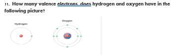 How Many Valence Electrons Does The Hydrogen And Oxygen Have In The Following Picture?