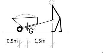 With What Force (per Hand) Does A Man Need To Lift To Keep The Wheelbarrow In Balance?The Total Weight