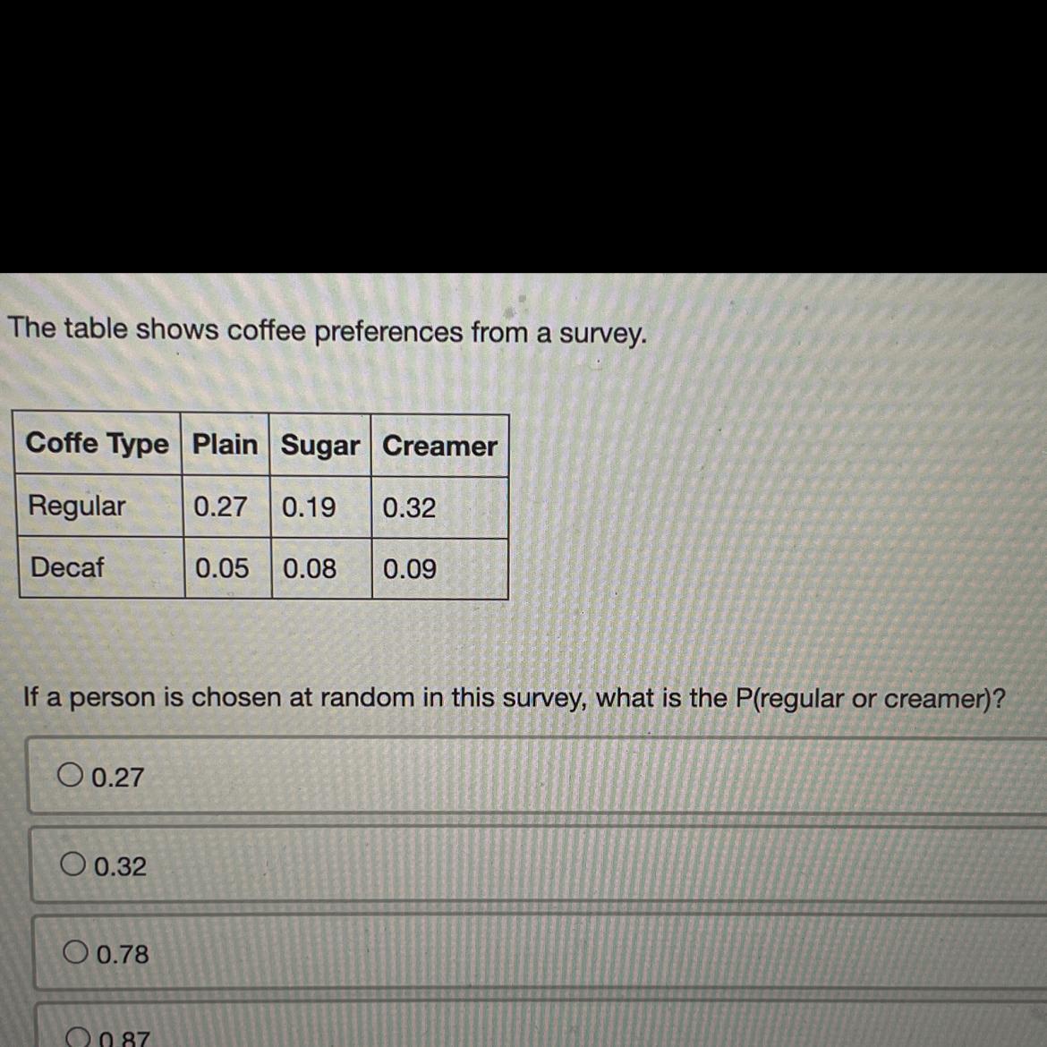 The Table Shows Coffee Preference From A Survey. If A Person Is Chosen At Random In The Survey What Is