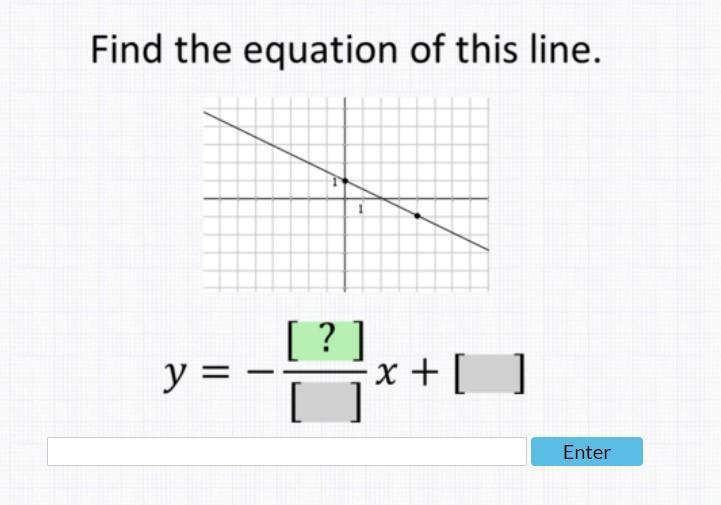 Find The Equation Of This Line.
