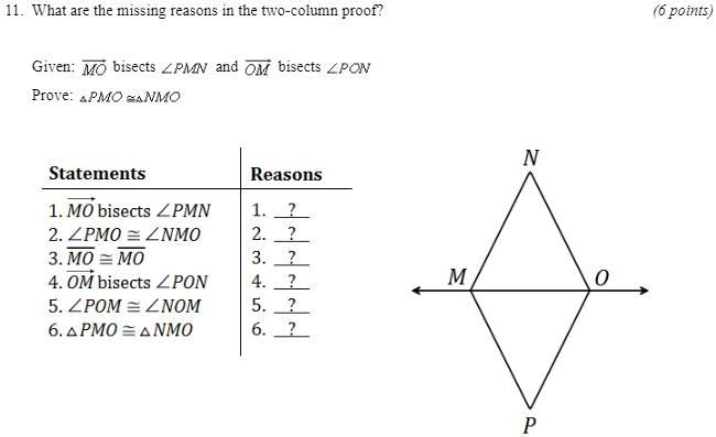 What Are The Missing Reasons In The Two-column Proof?Given: MO Bisects PMN And OM Bisects PONProve: PMO