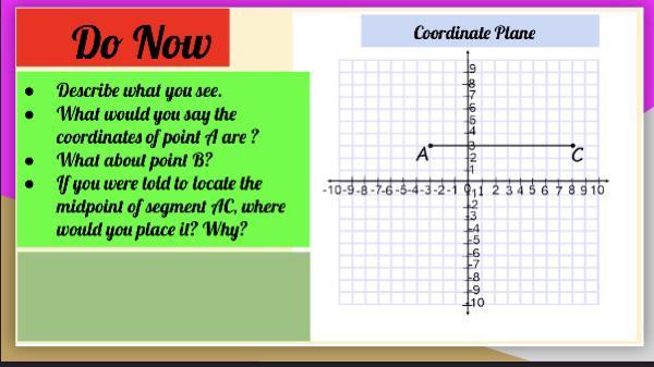 Describe What You See.What Would You Say The Coordinates Of Point A Are ?What About Point B?If You Were