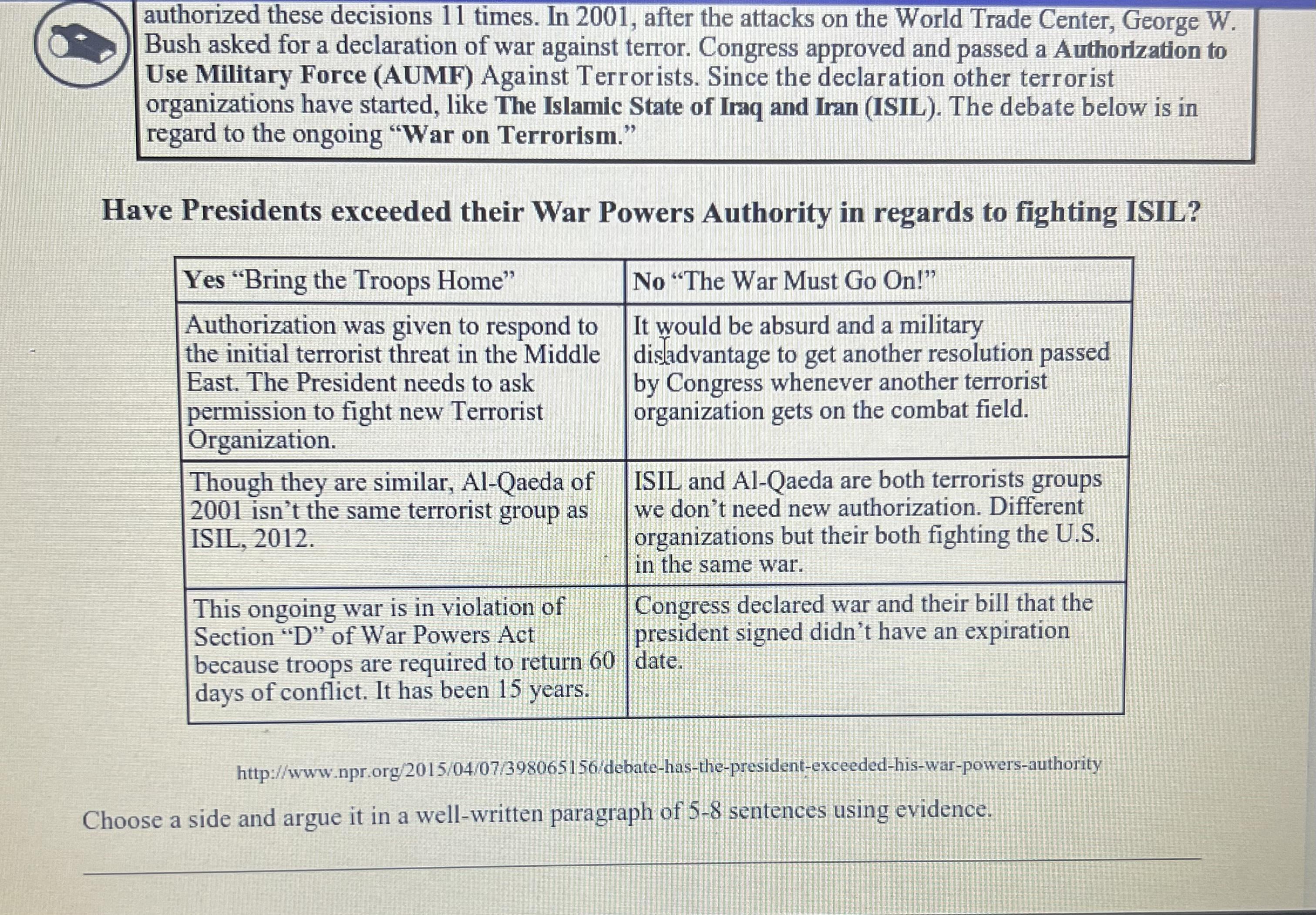 HELP PLEASE Have Presidents Exceeded Their War Powers Authority In Regards To Fighting ISIL?Choose A