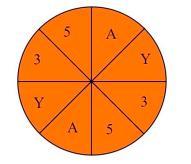 You Are Playing A Game Using This Spinner. You Get One Spin On Each Turn. Provide A Probability Model.