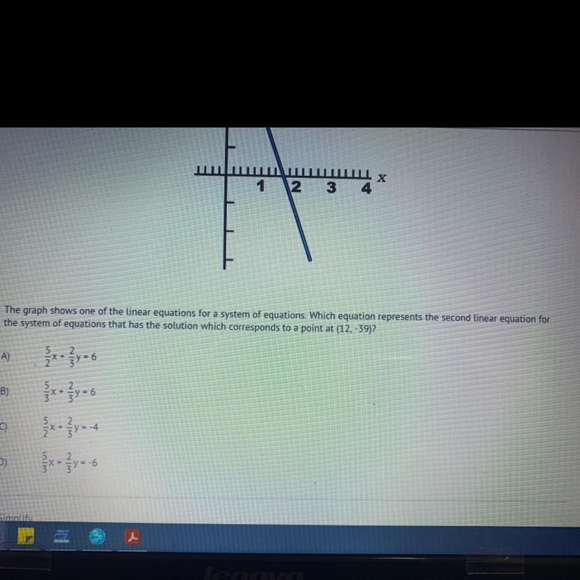 The Graph Shows One Of The Linear Equations For A System Of Equations. Which Equation Represents The