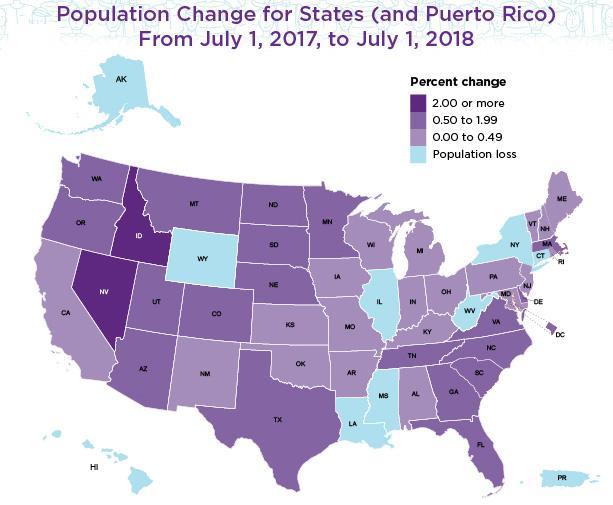 The Map Below Shows Changes To Population Size For The United States And Territories. If These Population