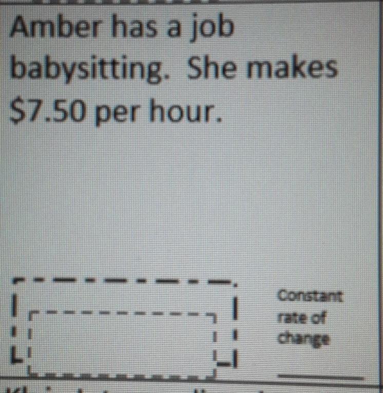 Amber Has A Job Babysitting. She Makes 7.50 Per Hour. What Is The Constant Rate Of Change? 