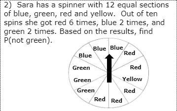Sara Has A Spinner With 12 Equal Sections Of Blue, Green, Red And Yellow. Out Of Ten Spins She Got Red