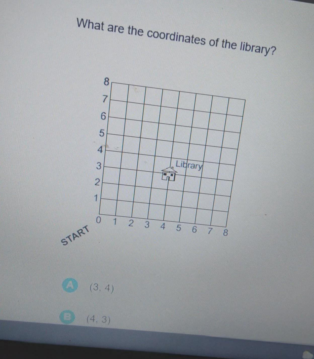 What Are The Coordinates Of The Library A (3,4)b. (4,3)c..(2,1)d.(1,2