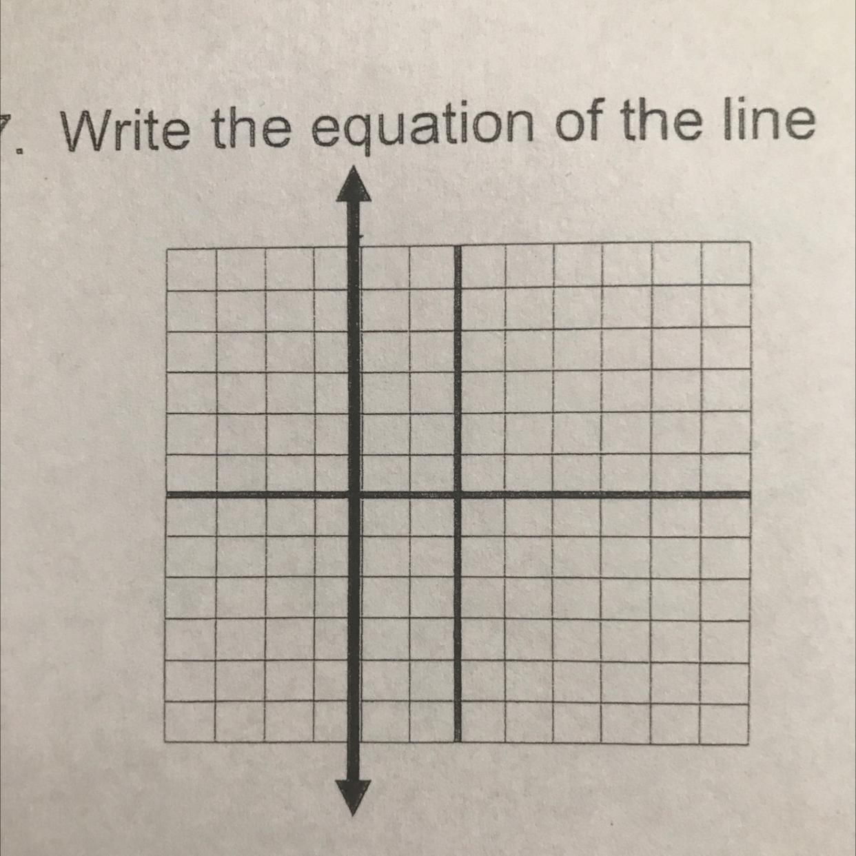 Write The Equation Of The Line 