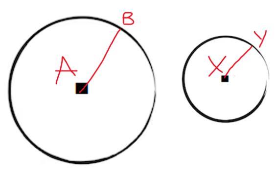Circle A Has Radius AB And Circle X Has Radius XY. Points A And X Are Distinct Points. Complete The Statements