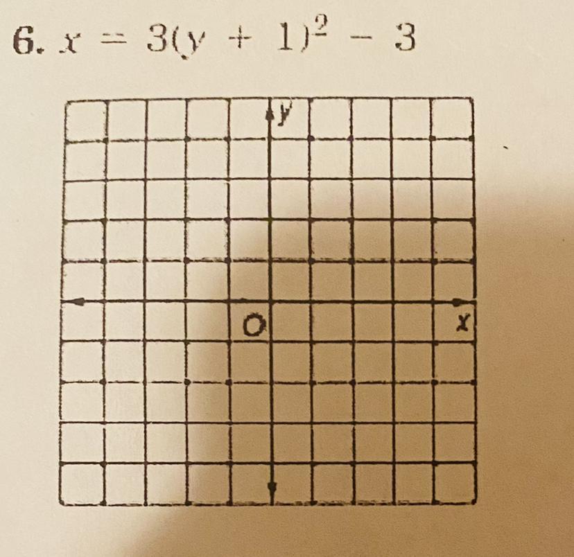 Hi, Can You Help To Identify The Coordinates Of The Vertex And Focus, The Equations Of The Axis Ofsymmetry