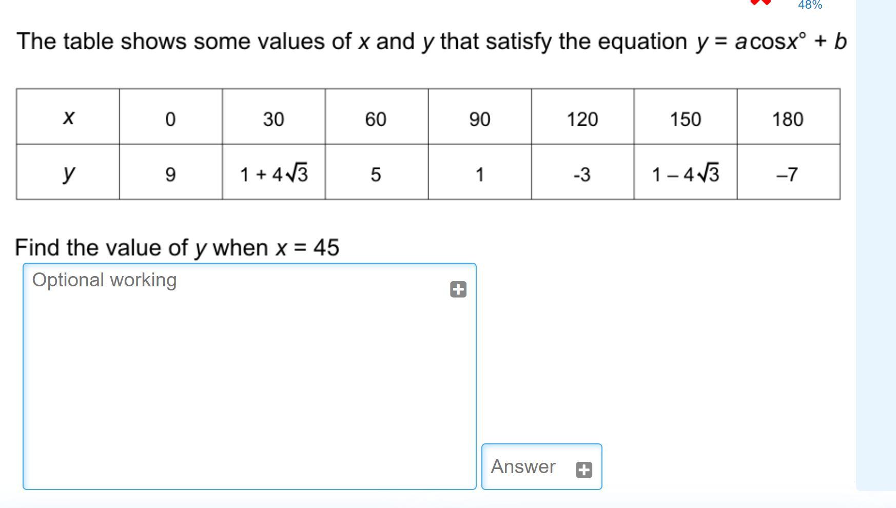 This Table Shows Some Of The Values Of X And Y That Satisfy The Equation Y=acos0+b, Find The Value Of