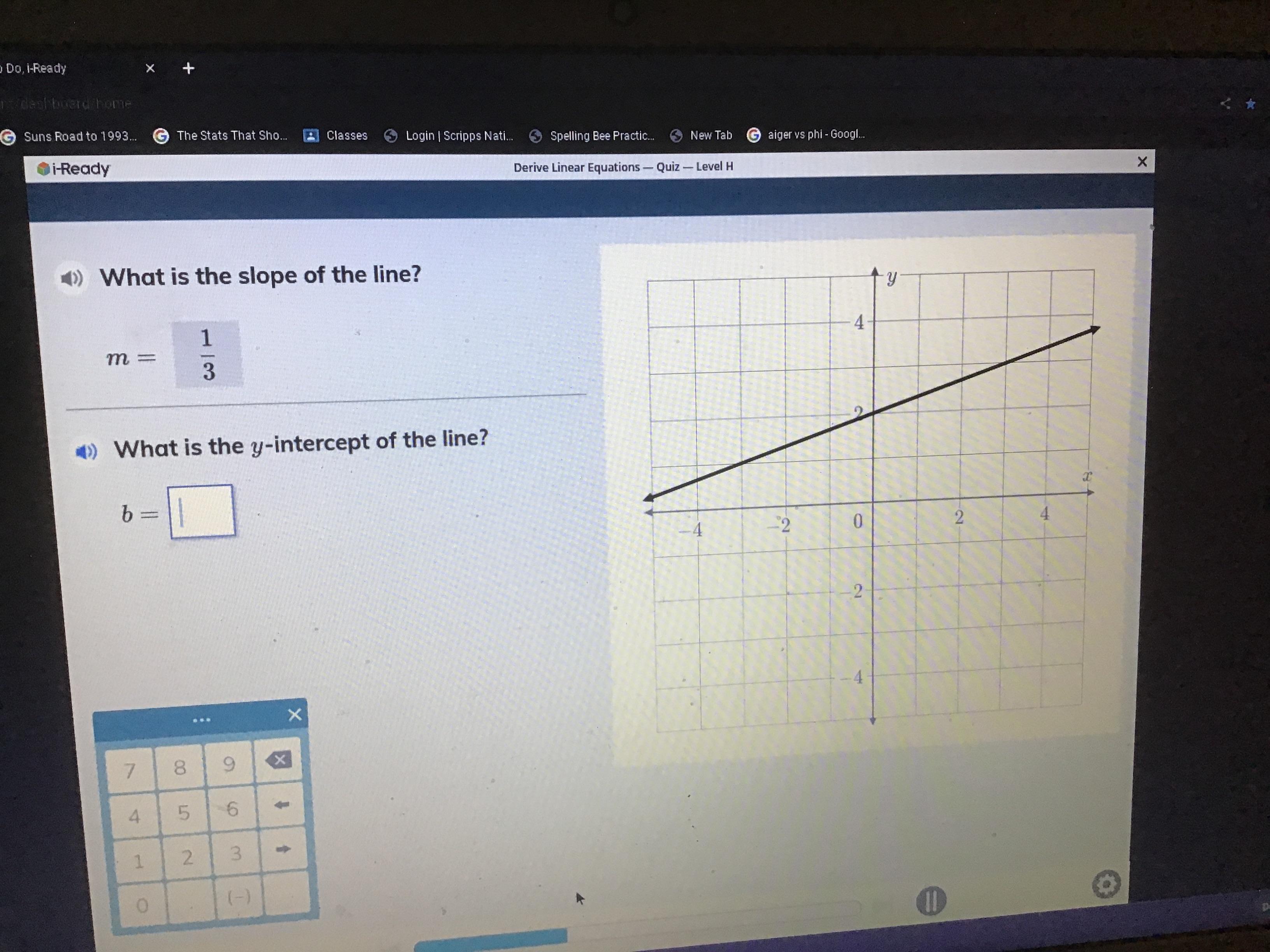What Is The Y Intercept Of The Line? Please Help Me Or I Will Fail This Lesson