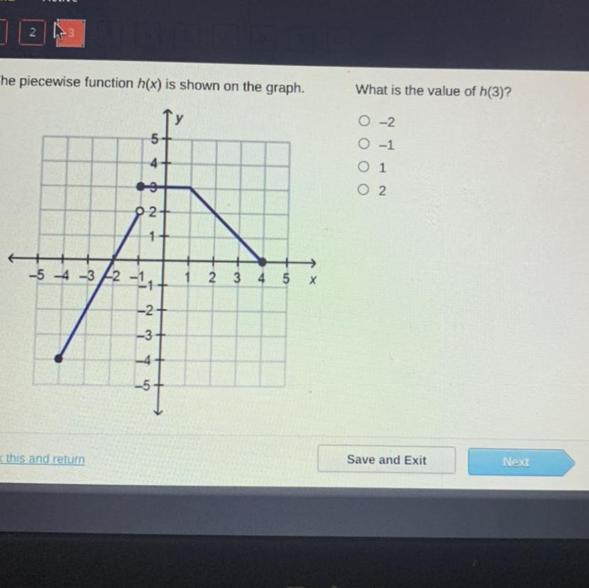 What Is The Value Of H(3)?