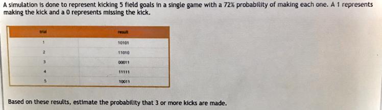 !!!*BRAINLIEST*!!!A Simulation Is Done To Represent Kicking 5 Field Goals In A Single Game With A 72%
