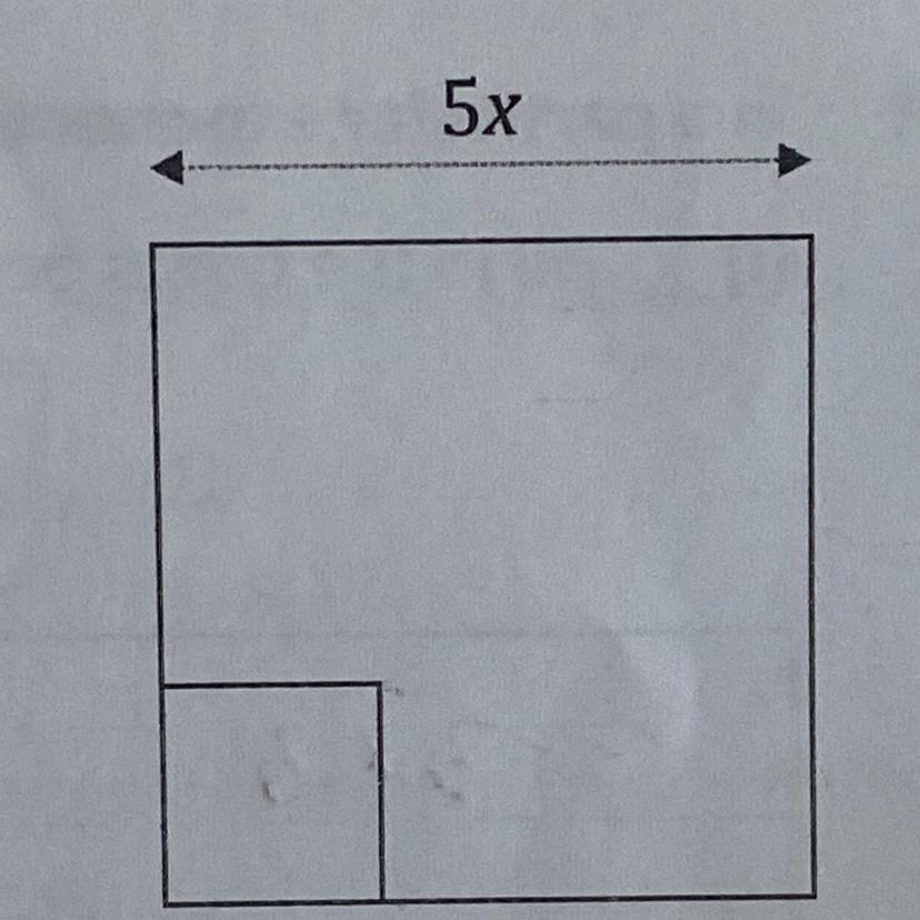 Two Squares Are Shown In The Diagram . The Larger Square Has Sides Of Length 5x Units. The Smaller Square