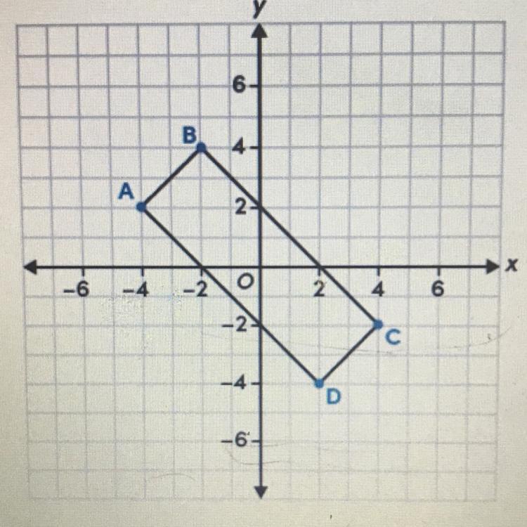 Determine The Length Of Each Side Of Rectangle Abcd Shown On The Coordinate Grit To Identify Congruent