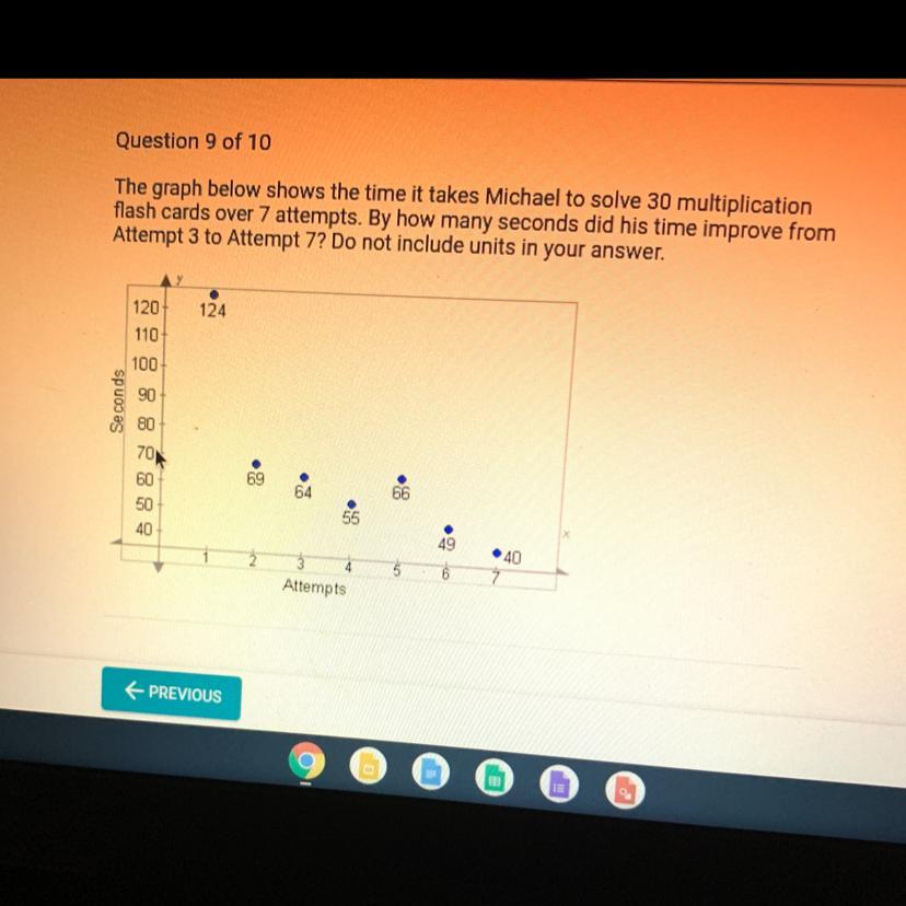 PLEASE HELPPP!!! The Graph Below Shows The Time It Takes Michael To Solve 30 Multiplicationflash Cards