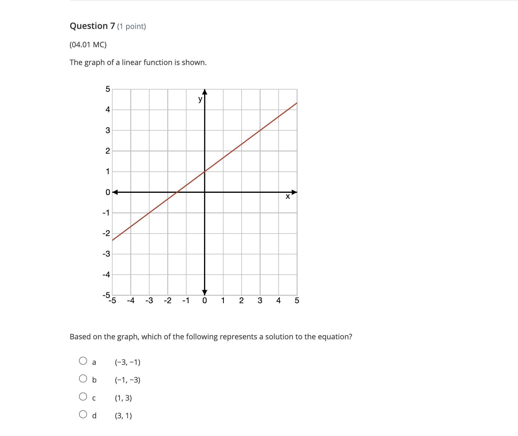 Based On The Graph, Which Of The Following Represents A Solution To The Equation? A(3, 1) B(1, 3) C(1,