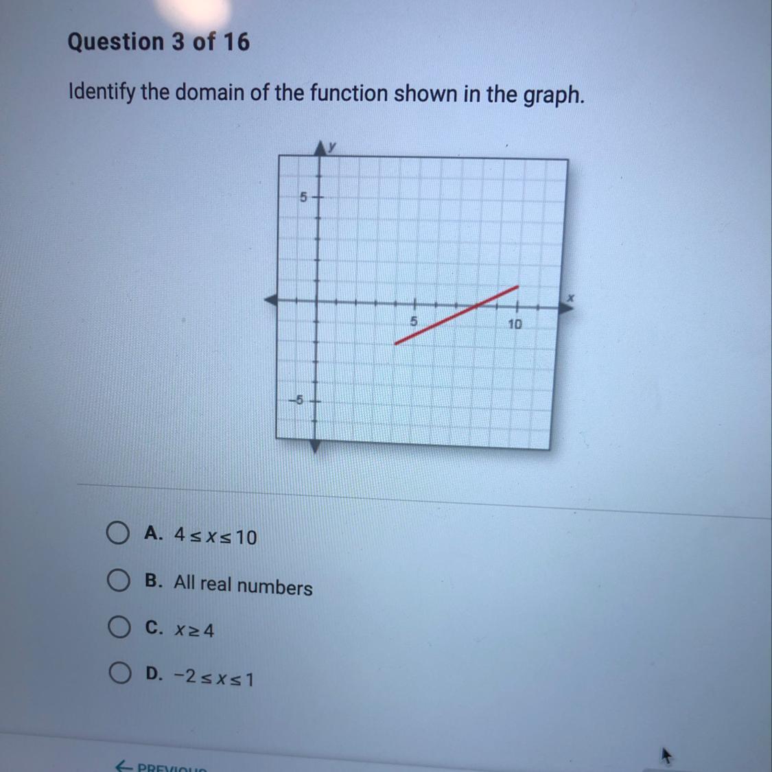 Identify The Domain Of The Function Shown In The Graph.