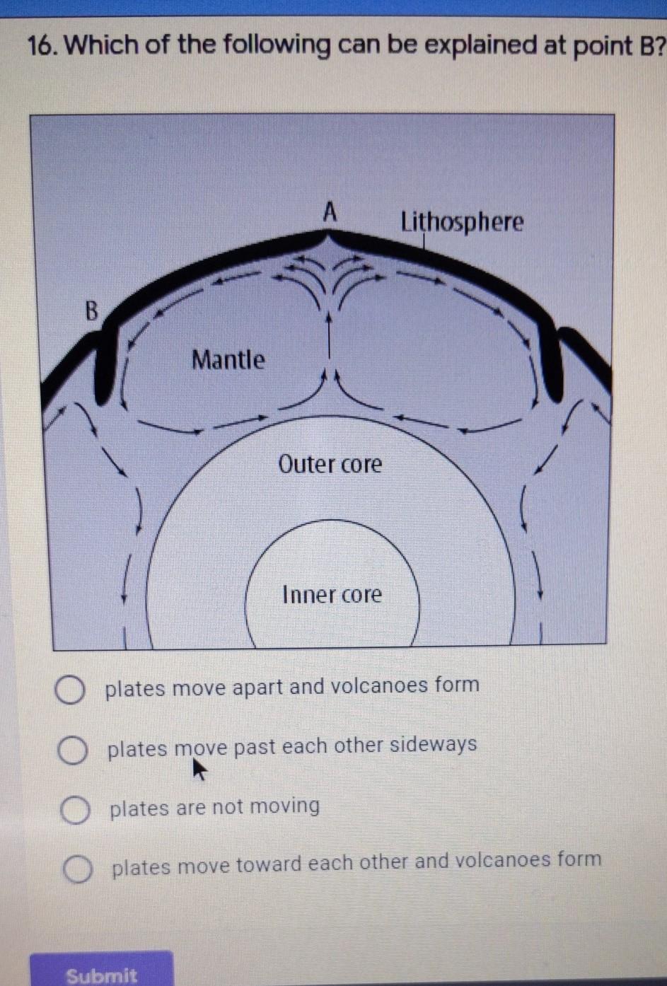 16. Which Of The Following Can Be Explained At Point B? Lithosphere B Mantle Outer Core Inner Core O