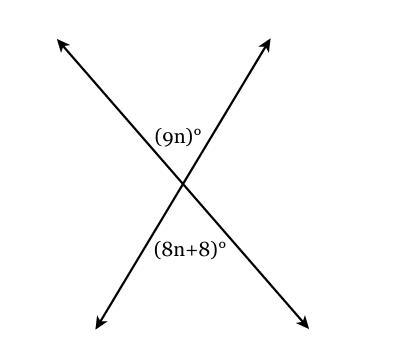 Solve The Picture For N