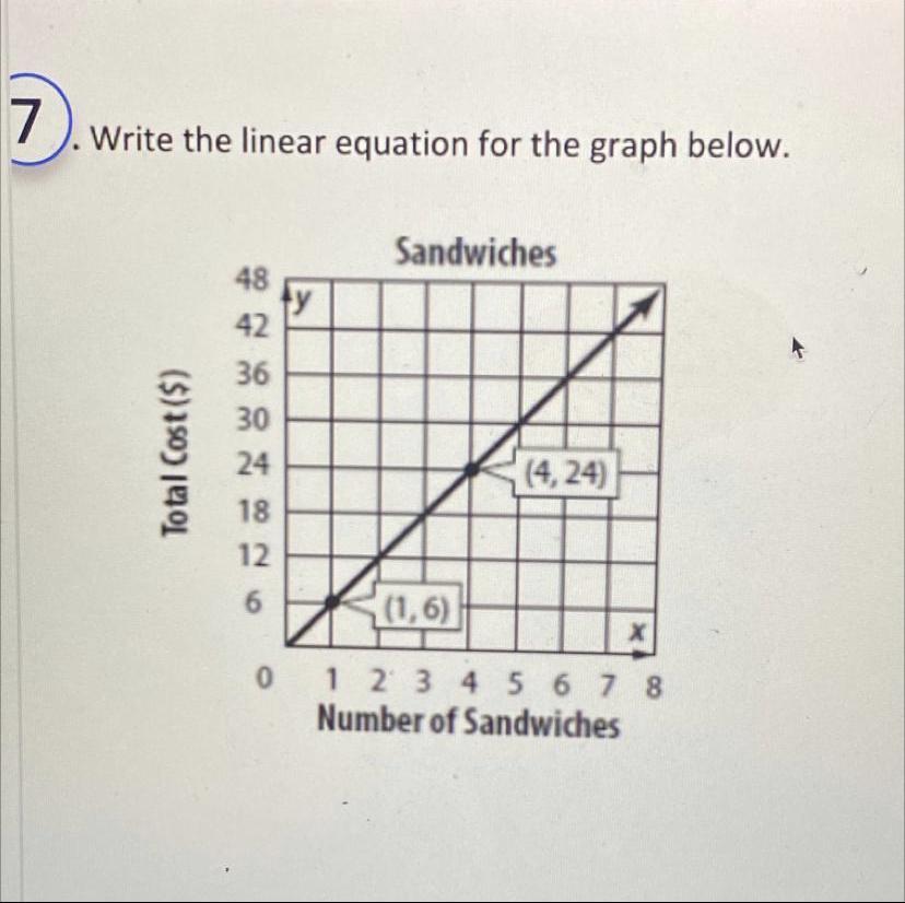 Write The Linear Equation For The Graph Below.pls Help Im Failing Mathhh:(