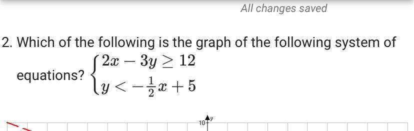 Which Of The Following Is The Graph Of The Following System Of Equations? { 2x - 3y&gt;12 {y&lt; -1 X