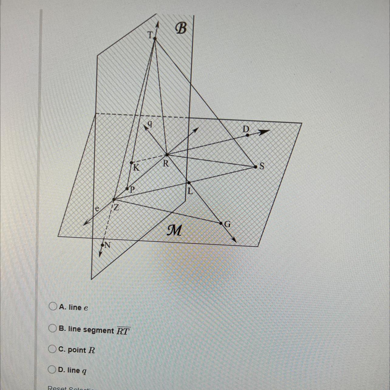 Which Of The Following Things Is Not Contained At The Plane B?