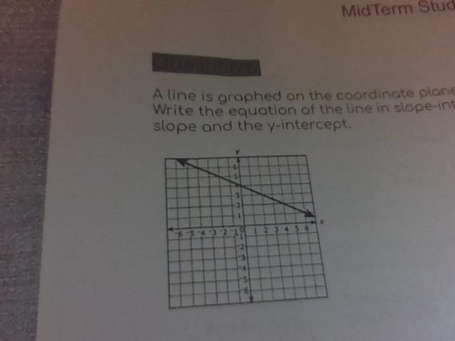 A Line Is Graphed On The Coordinate Plane Write The Equation Of A Line In Slope-intercept Form. Explain