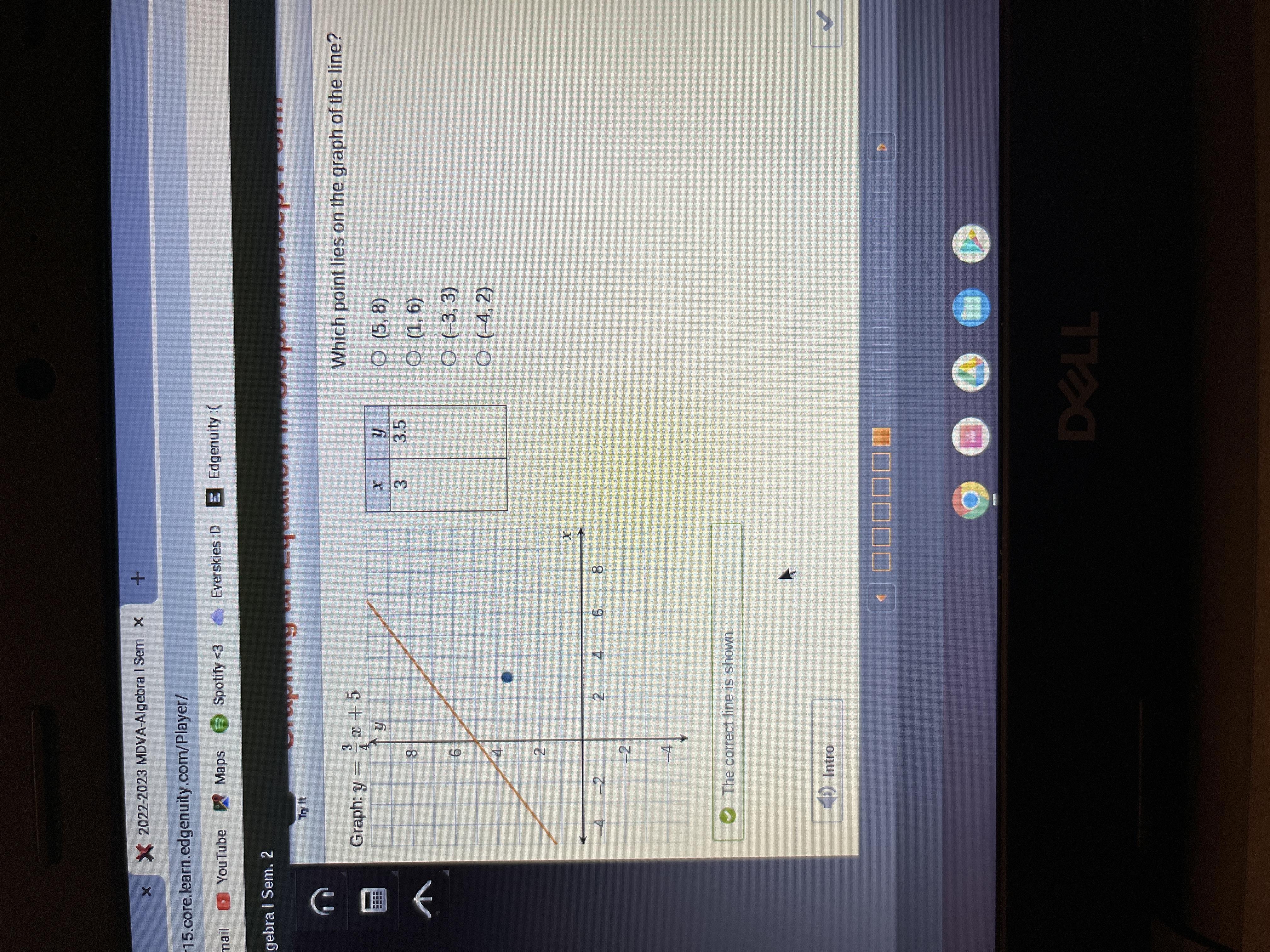 Graph Y=3/4x+5 Which Point Lies On The Graph Of The Line