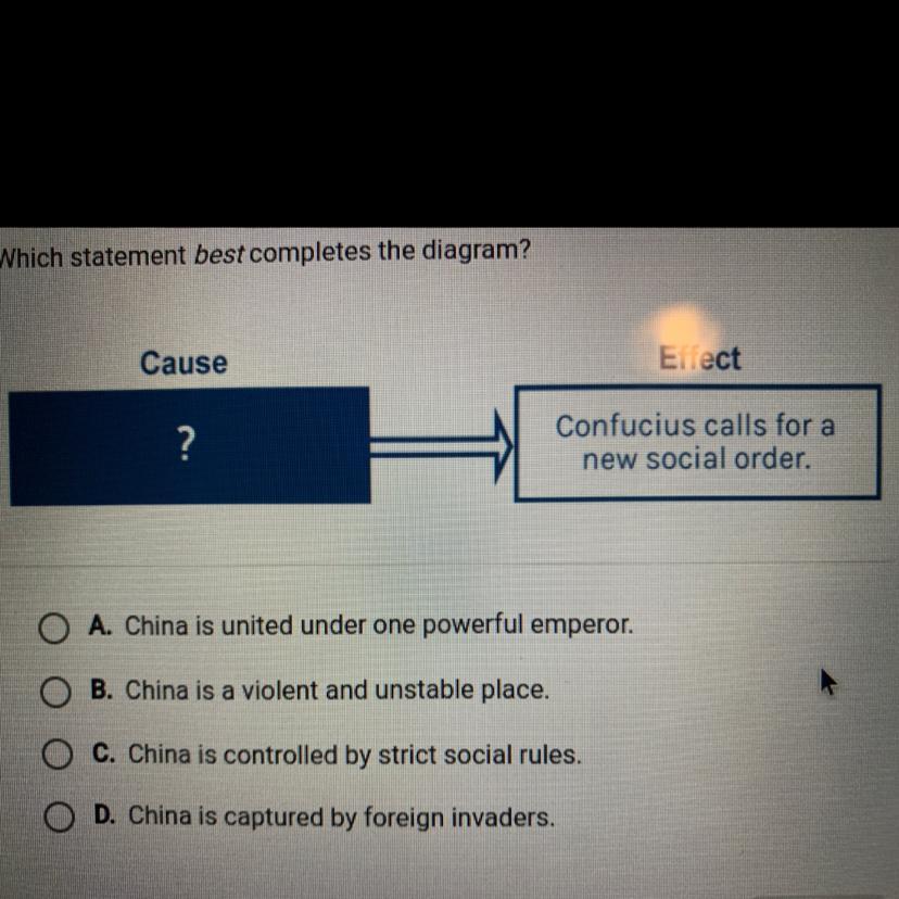 Which Statement Best Completes The Diagram? Cause Effect ? Confucius Calls For A New Social Order