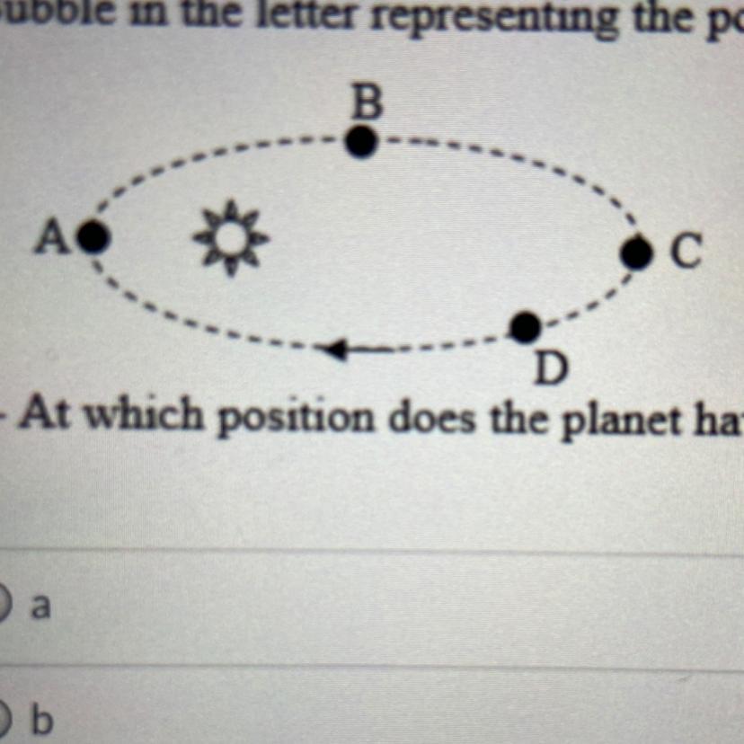 A Planet Orbits A Sun In A Clockwise Elliptical Orbit As Shown In The Diagram BelowBubble In The Letter