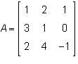 A Triangle Is Located On A Three-dimensional Coordinate Plane. Matrix A Shows The Location Of Each Vertex,