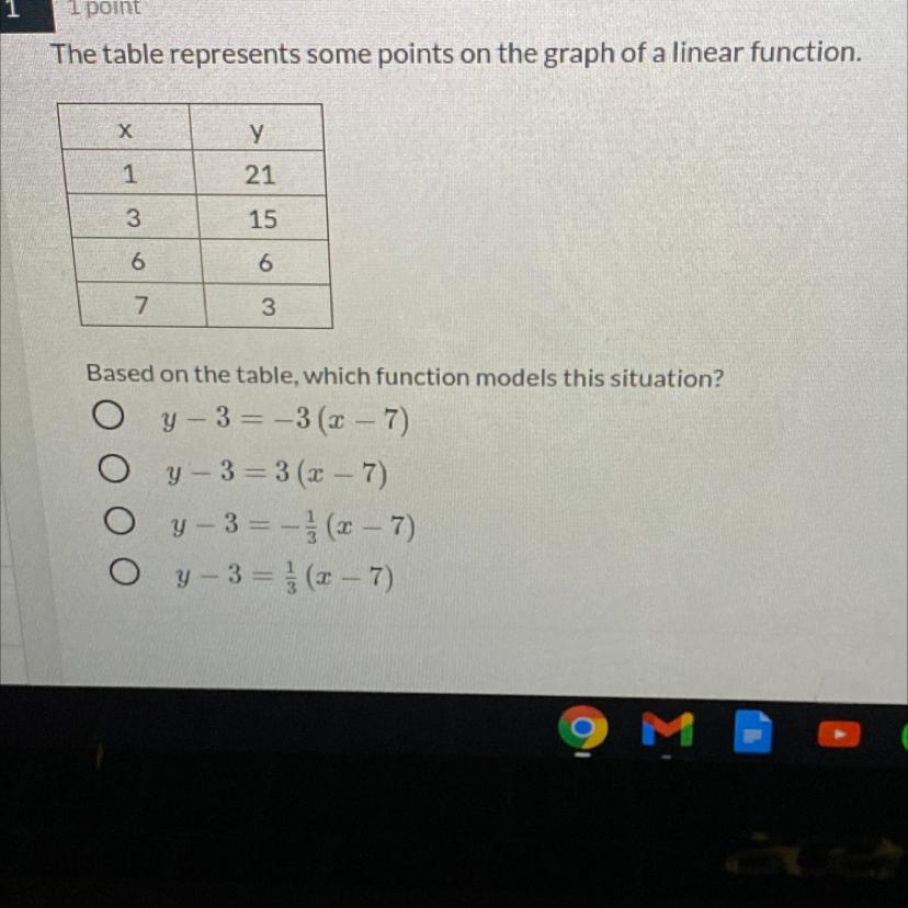 Help Me Please With My Algebra 