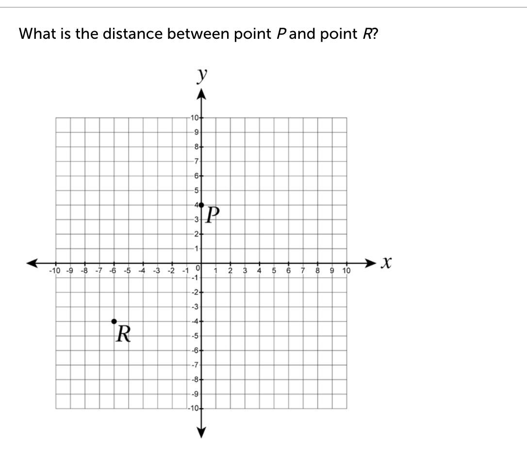 Can Someone Please Tell Me How To Solve This And This Type Of Questions?