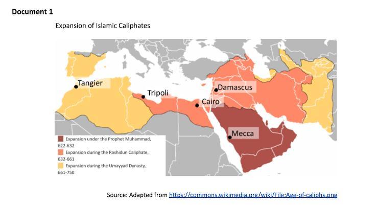 Expansion Of Islamic Caliphates Historical Context Refers To The Historical Circumstances (what, Who,