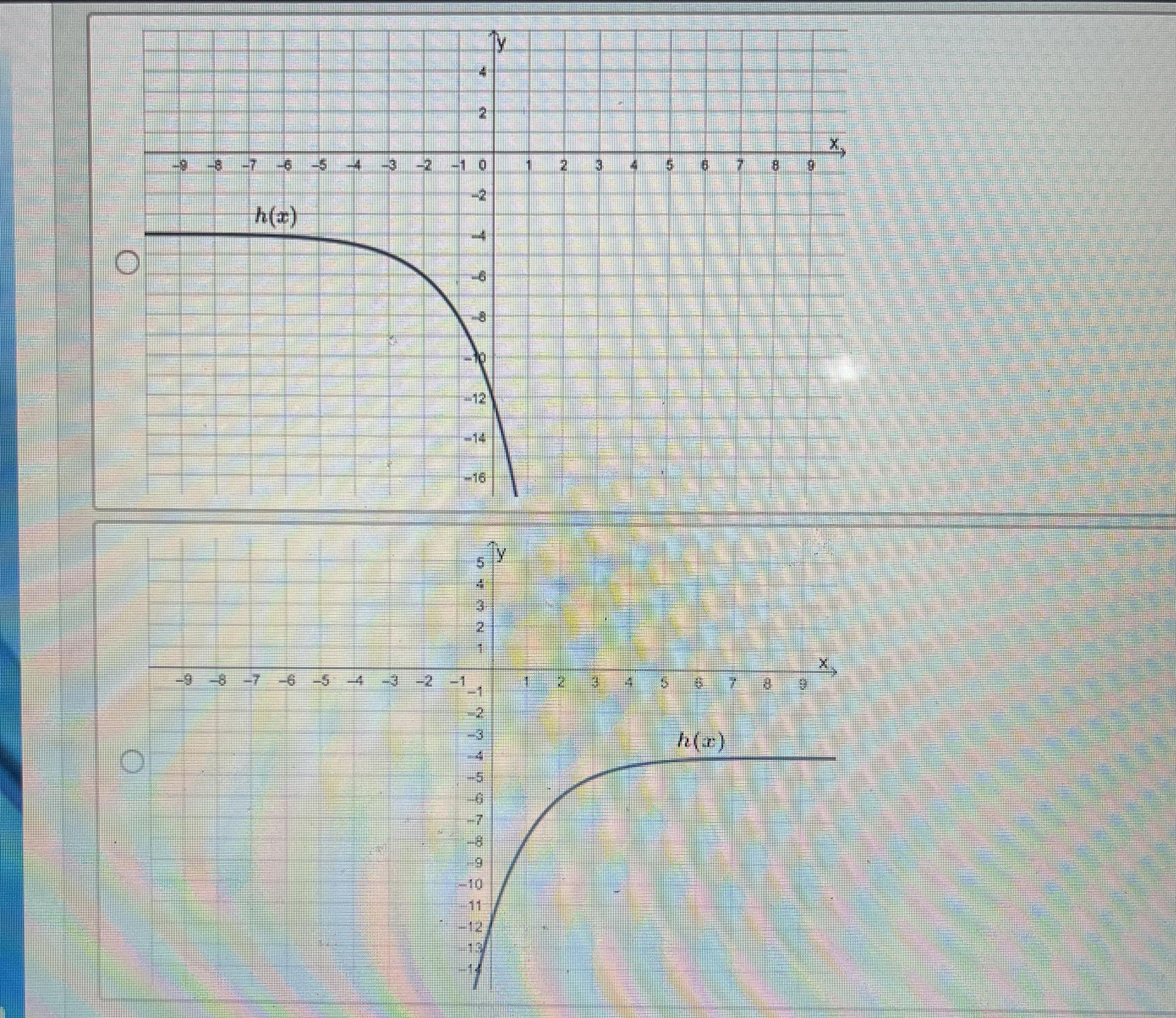 Which Of The Following Describes The Graph Of H(x)= -2^(x+3)-4. Thanks For The Help!