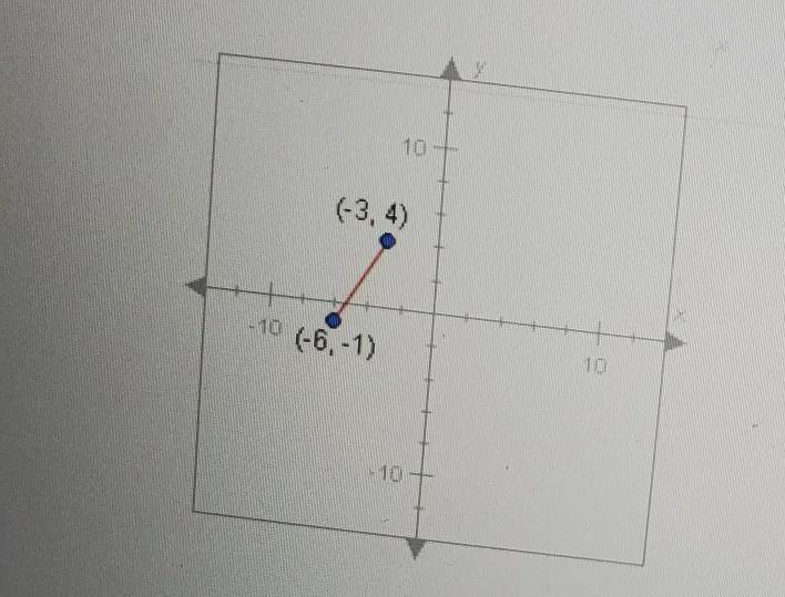 Find The Midpoint Of The Segment Below And Enter Its Coordinates As Anordered Pair. If Necessary, Express