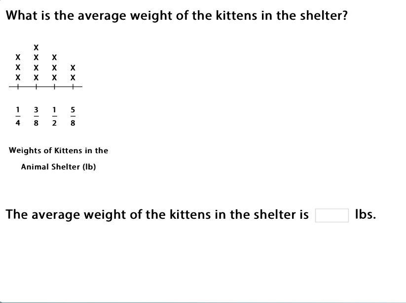 What Is The Average Weight Of The Kittens In The Shelter?worth?10points