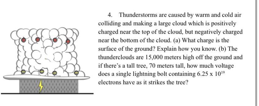 4. Thunderstorms Are Caused By Warm And Cold Air Colliding And Making A Large Cloud Which Is Positively