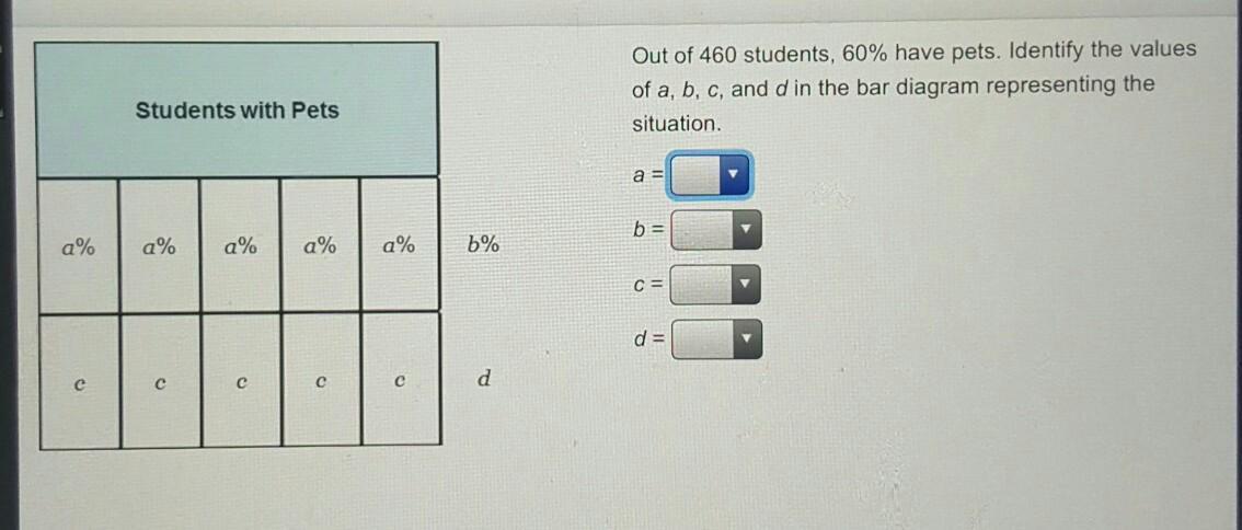 Out Of 460 Students, 60% Have Pets. Identify The Values Of A, B, C, And D In The Bar Diagram Representing