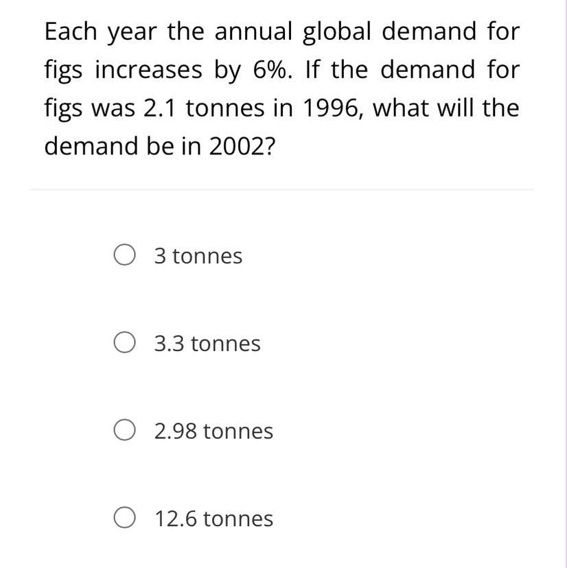 Each Year The Annual Global Demand For Figs Increases By 6%. If The Demand For Figs Was 2.1 Tonnes In