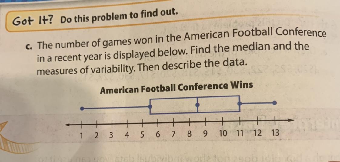 Got It? Do This Problem To Find Out.c. The Number Of Games Won In The American Football Conferencein