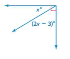 What Is The Value Of X?