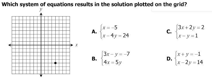 Help With This Question