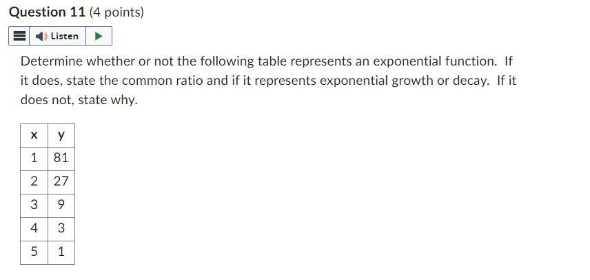 Determine Whether Or Not The Following Table Represents An Exponential Function. If It Does, State The