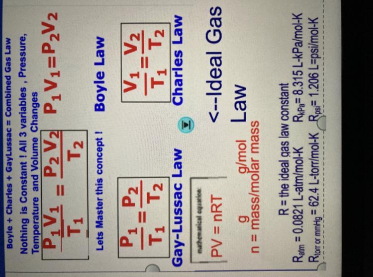 How Many Moles At Of A Gas Will Occupy 2.5 L At STP?We Need To Answer The Question With Steps Of That