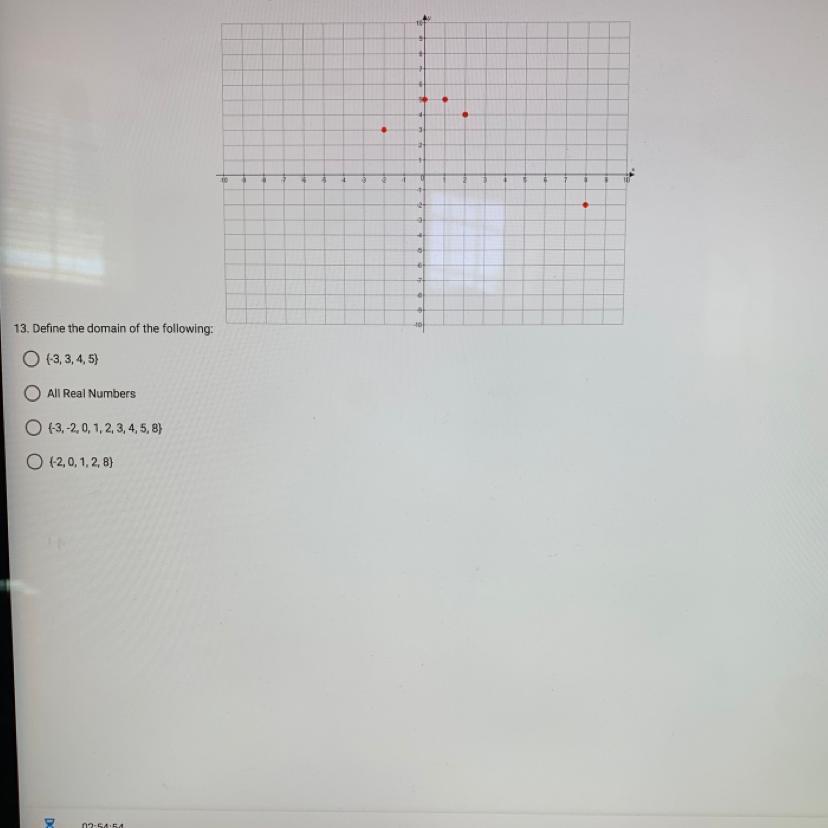 13. Define The Domain Of The Following